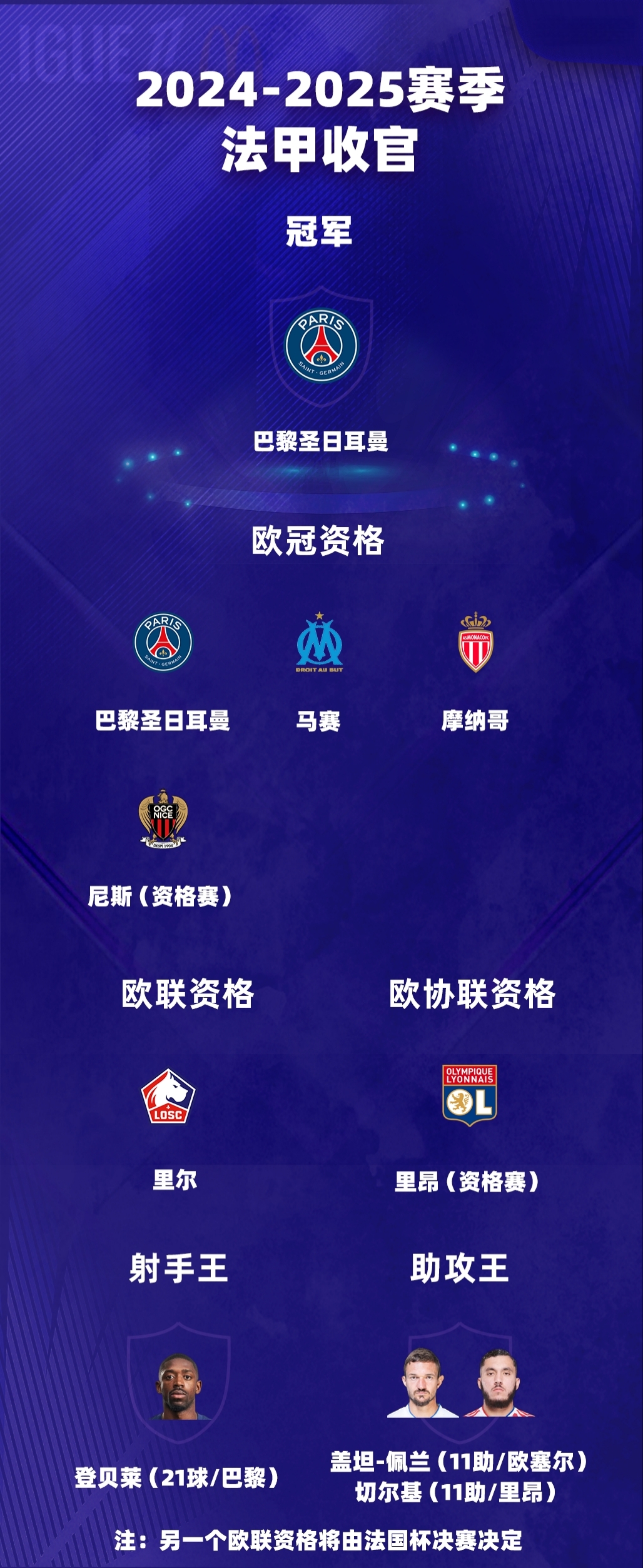 拜仁实现逆袭，紧咬晋级欧冠半决赛的简单介绍